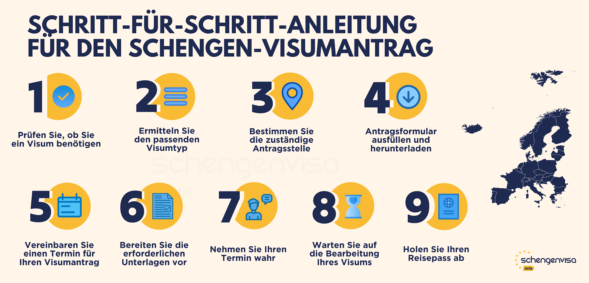 Schritt-für-Schritt-Anleitung zur Beantragung eines Schengen-Visums